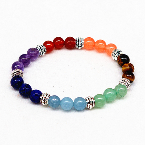 7 Chakra Alignment Stones for Zen Living